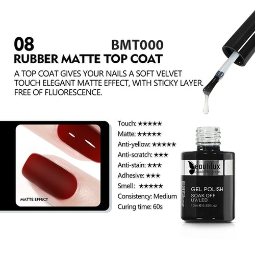 Beautilux Primer Rubber Base Top Coat Velvel Matte Top Coat Nail Art