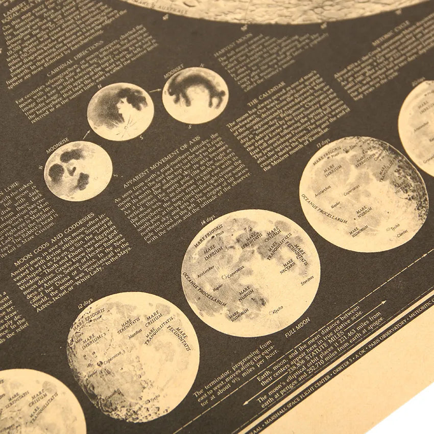 TIE LER | Mondkarte - Großes Vintage-Retro-Papier, Erde, Mond, Weltkarte, Poster, Wandtafel, Heimdekoration, Wandaufkleber