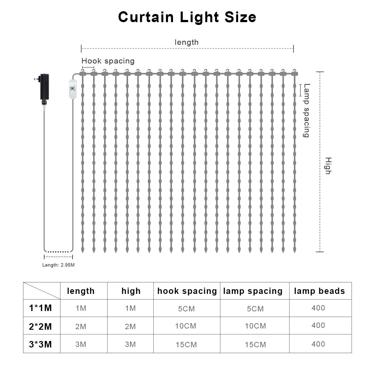 Programmable Smart Bluetooth LED Curtain Light String RGBIC Dream