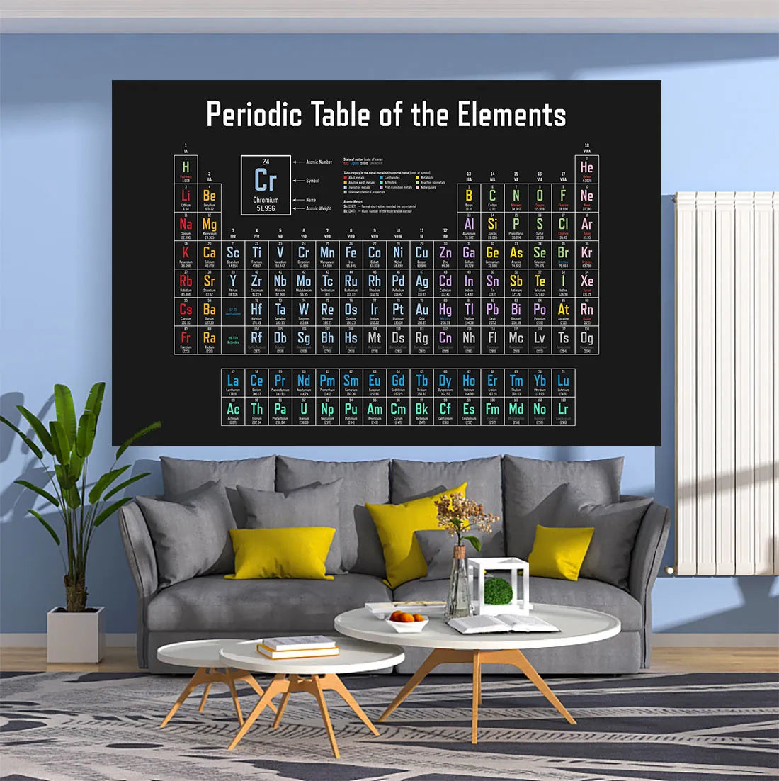 Chemistry Periodic Table Of The Elements Hanging Tapestry Large Fabric