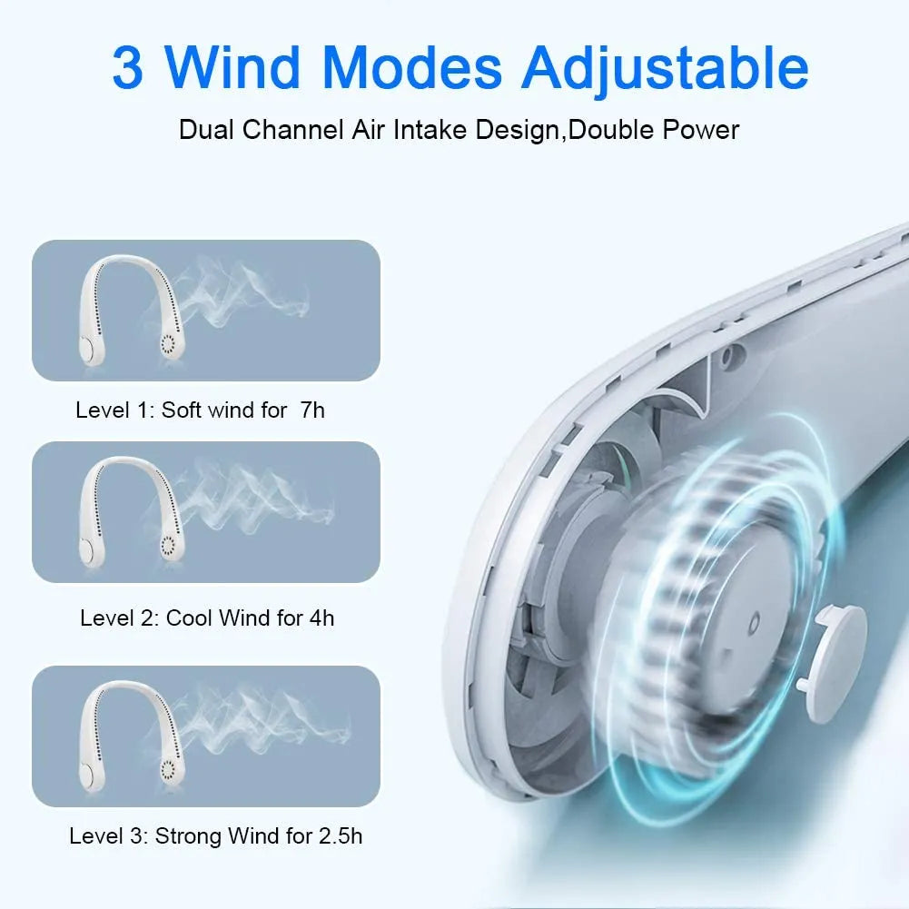 Nouveau Mini ventilateur de cou Portable sans lame suspendu au cou 1200mAh refroidisseur d'air Rechargeable 3 vitesses Mini ventilateurs de sport d'été